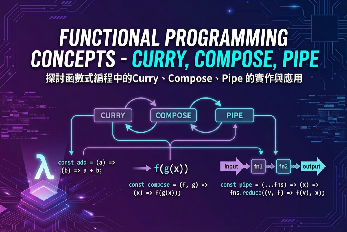 Functional Programming Concepts - Curry、Compose、Pipe