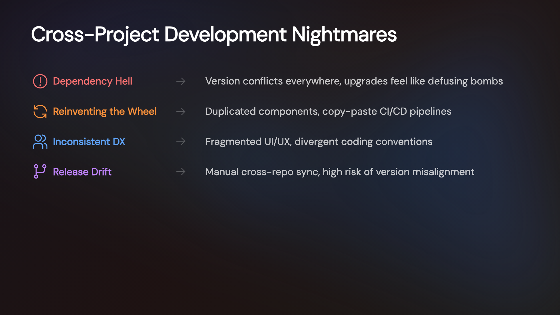 Cross-Project Development Nightmares
