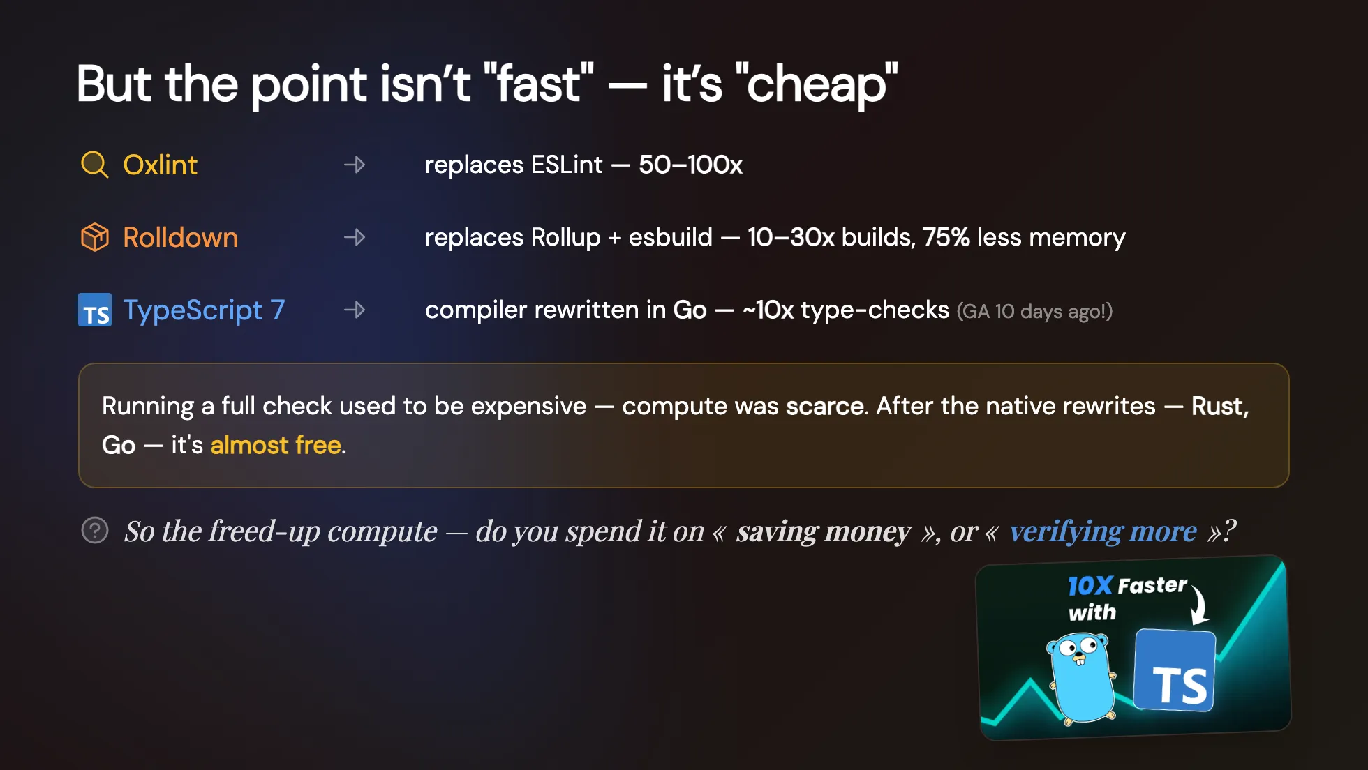 v-taiwan 投影片:But the point isn't fast — it's cheap,Oxlint 50-100x、Rolldown 10-30x 且記憶體少 75%、TypeScript 7 用 Go 重寫約 10x,算力從稀缺變成幾乎免費