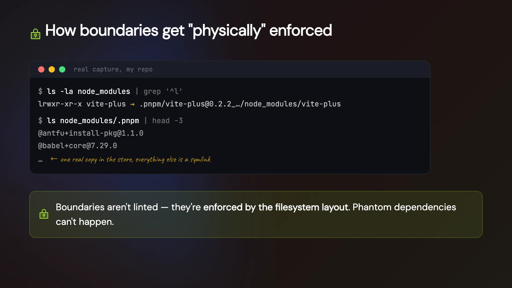 v-taiwan 投影片:How boundaries get physically enforced,ls -la node_modules 的 symlink 實際截圖,邊界不是 lint 出來的、是檔案系統擋住的,phantom dependency 不可能發生