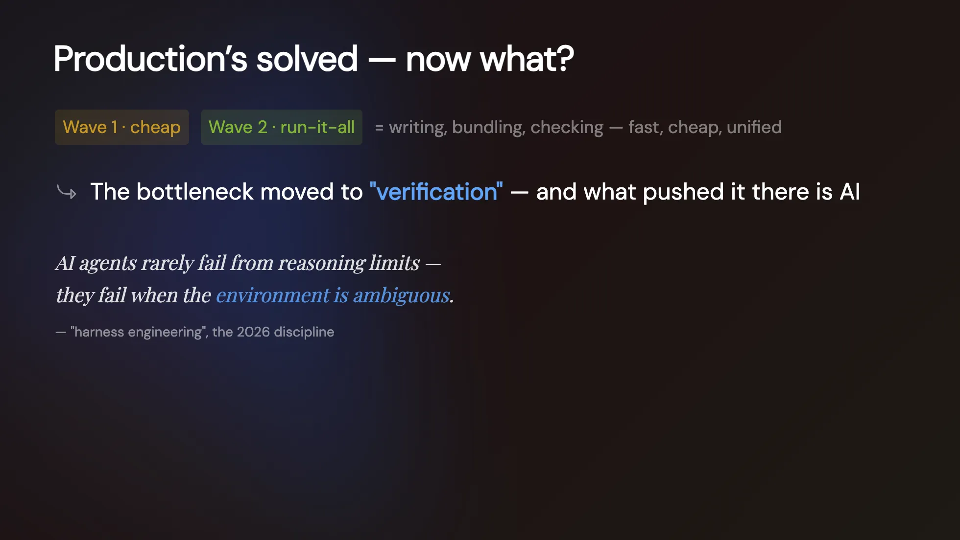 v-taiwan 投影片:Production's solved — now what?,第一波便宜加第二波跑滿已經把寫程式打包檢查解決掉,瓶頸移到 verification,AI agent 失敗多半不是推理不夠好而是環境太模糊