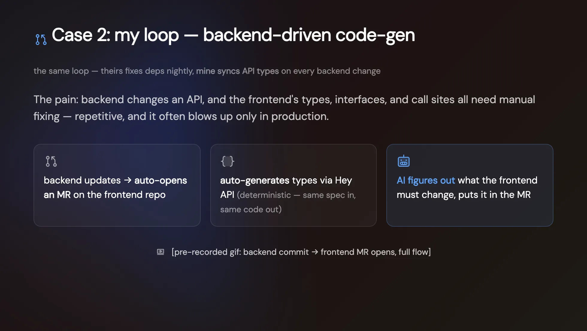 v-taiwan 投影片:Case 2 my loop backend-driven code-gen,後端更新自動在前端 repo 開 MR、用 Hey API 產生確定性型別、AI 判斷前端要跟著改哪裡